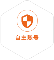 扎鲁特旗到丹麦国际快递